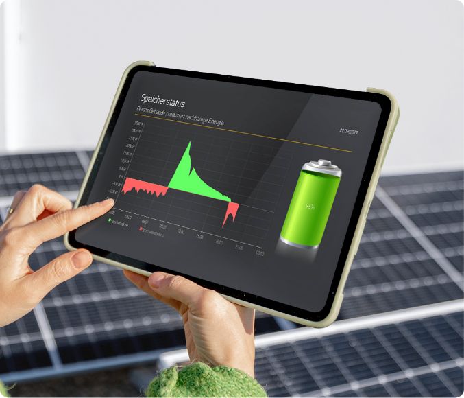 Leistung - Solaranlagen Monitoring Cloudyandrainy-solar
